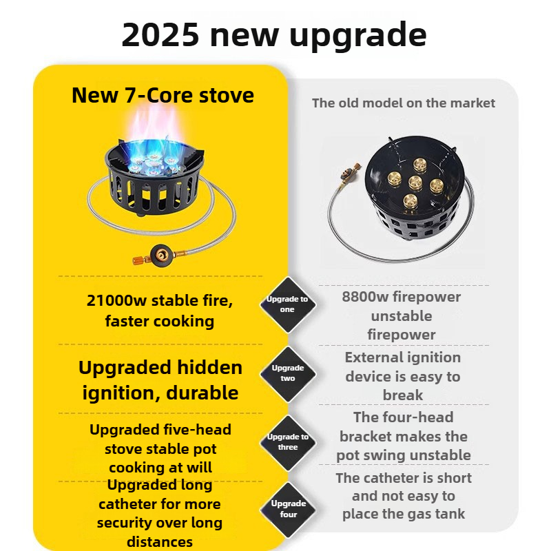 21000W 7-Core Camping Stove Hi - Quality Camping Cooking Set recension och pris
